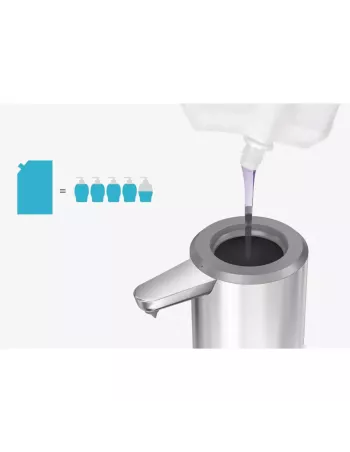 Recharge Savon Liquide  1L Mandarine - Simplehuman 2