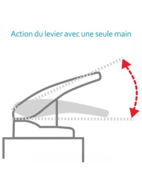 Distributeur Savon ou produit Vaisselle - 650ml avec Rangement éponge - Simplehuman